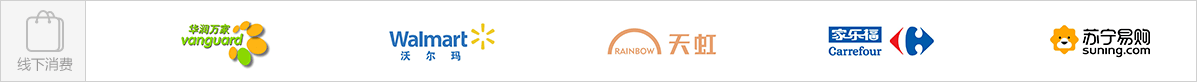 華潤萬家、沃爾瑪、天虹、家樂福、銀聯閃付