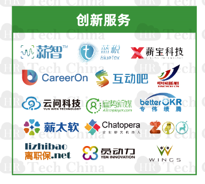 201909版中國人力資源科技云圖-福利PLUS登陸福利板塊！