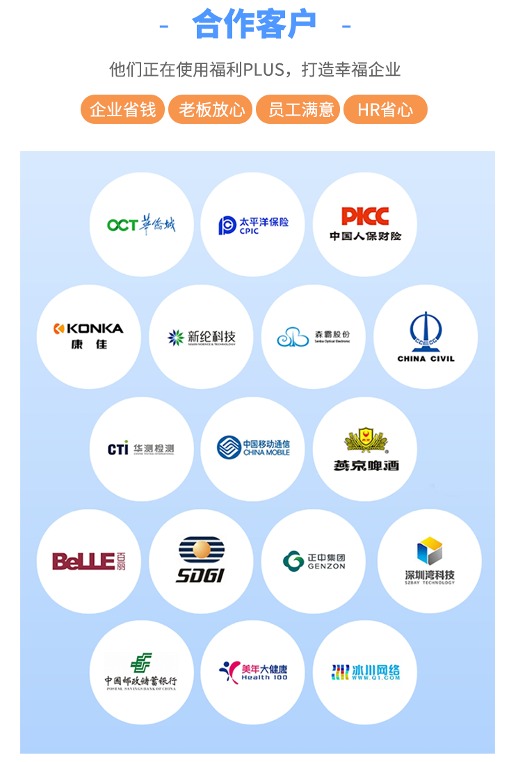 抗擊疫情,共度難關(guān)!福利plus助力企業(yè)線上高效管理員工福利 福利方案,直擊痛點(diǎn)