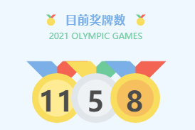 福利plus:奧運(yùn)會(huì)的那些事er~ 福利plus:奧運(yùn)會(huì)的那些事er~