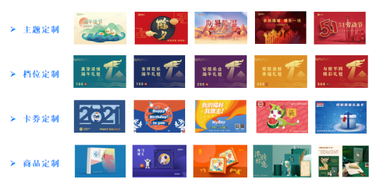 中秋員工福利發(fā)什么好？奉上三套省心秘籍