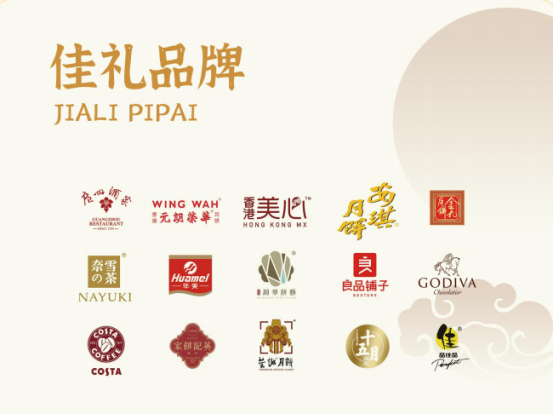 距中秋節不到一個月了，企業如何快速搞定福利采購和發放？