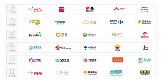 員工福利平臺——企業員工福利禮品采購的好幫手，HR的首選！