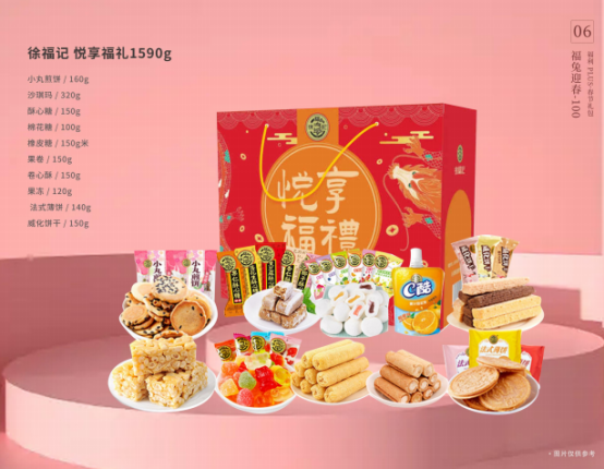 福利PLUS專屬定制，給你與眾不同的春節(jié)福利！