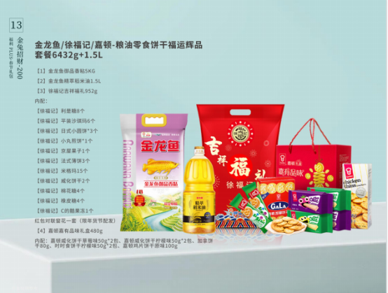 福利PLUS專屬定制，給你與眾不同的春節(jié)福利！