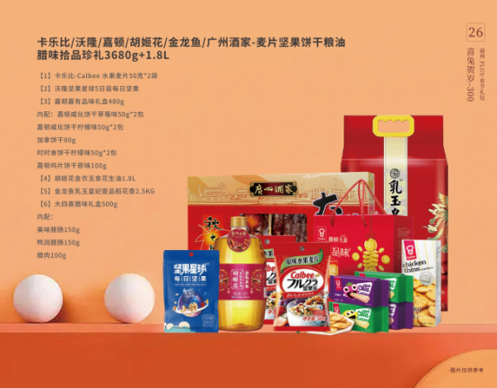 福利PLUS專屬定制，給你與眾不同的春節(jié)福利！