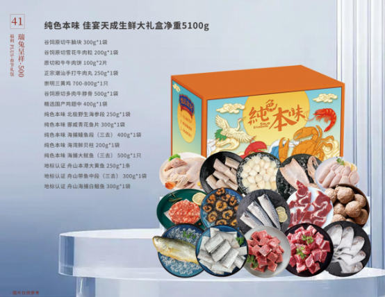 福利PLUS專屬定制，給你與眾不同的春節(jié)福利！